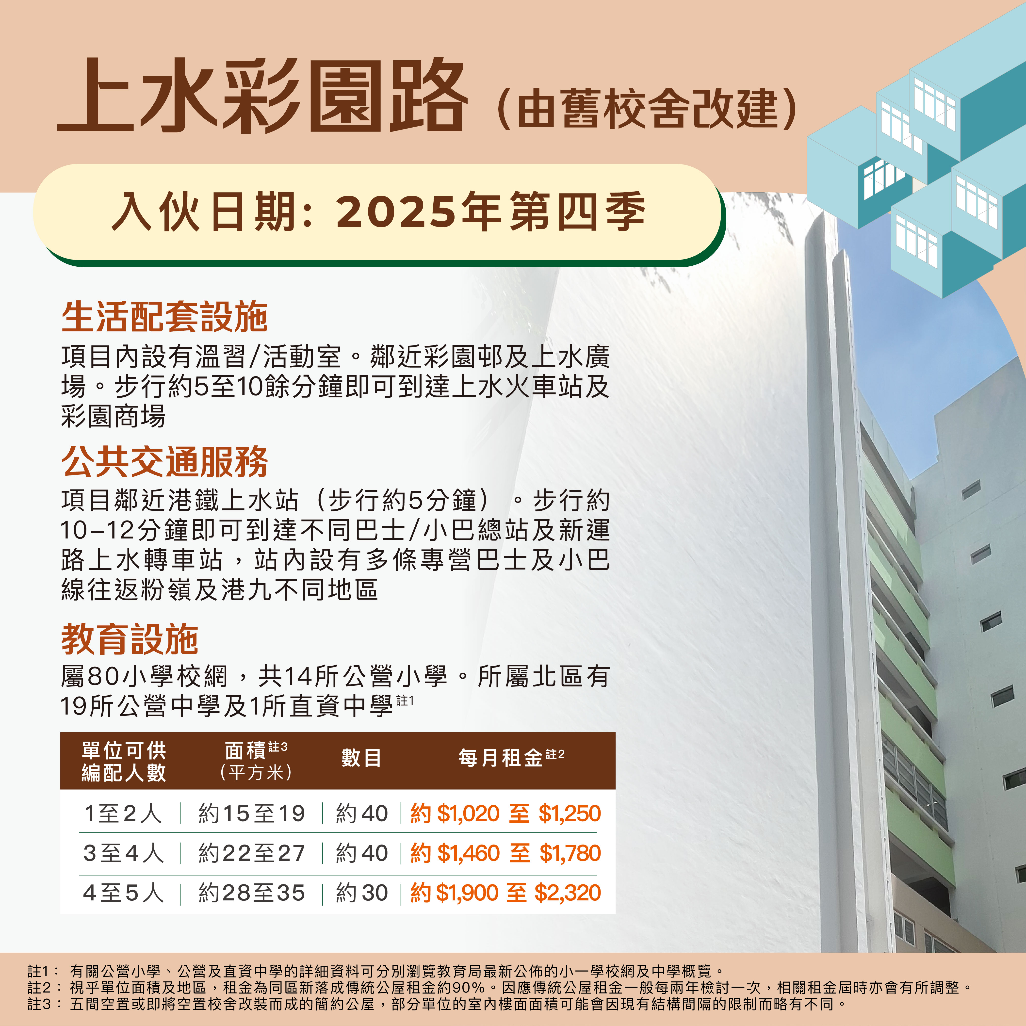 Housing bureau policy housing light public housing application