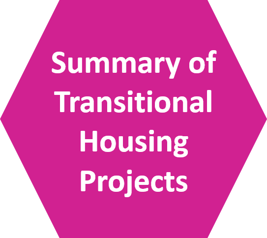 Transitional Housing Projects