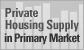 Private Housing Supply in Primary Market